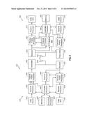 METHODS AND APPARATUS FOR PROVIDING ENHANCED TIME-TO-TRIGGER MECHANISM TO     IMPROVE UE CALL PERFORMANCE diagram and image