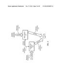 METHOD AND APPARATUS AT THE PHYSICAL AND LINK LAYER FOR MOBILE     COMMUNICATIONS diagram and image