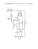 METHOD AND APPARATUS AT THE PHYSICAL AND LINK LAYER FOR MOBILE     COMMUNICATIONS diagram and image