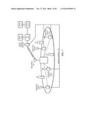 METHOD AND APPARATUS AT THE PHYSICAL AND LINK LAYER FOR MOBILE     COMMUNICATIONS diagram and image