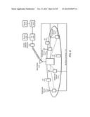 METHOD AND APPARATUS AT THE PHYSICAL AND LINK LAYER FOR MOBILE     COMMUNICATIONS diagram and image