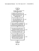 METHOD AND APPARATUS AT THE PHYSICAL AND LINK LAYER FOR MOBILE     COMMUNICATIONS diagram and image