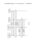 METHOD AND APPARATUS AT THE PHYSICAL AND LINK LAYER FOR MOBILE     COMMUNICATIONS diagram and image