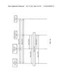 METHOD AND APPARATUS AT THE PHYSICAL AND LINK LAYER FOR MOBILE     COMMUNICATIONS diagram and image