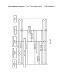 METHOD AND APPARATUS AT THE PHYSICAL AND LINK LAYER FOR MOBILE     COMMUNICATIONS diagram and image