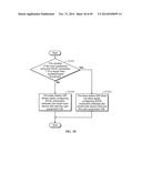 METHOD AND APPARATUS AT THE PHYSICAL AND LINK LAYER FOR MOBILE     COMMUNICATIONS diagram and image