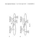 METHOD AND APPARATUS AT THE PHYSICAL AND LINK LAYER FOR MOBILE     COMMUNICATIONS diagram and image