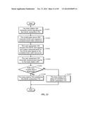 METHOD AND APPARATUS AT THE PHYSICAL AND LINK LAYER FOR MOBILE     COMMUNICATIONS diagram and image