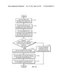 METHOD AND APPARATUS AT THE PHYSICAL AND LINK LAYER FOR MOBILE     COMMUNICATIONS diagram and image