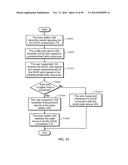 METHOD AND APPARATUS AT THE PHYSICAL AND LINK LAYER FOR MOBILE     COMMUNICATIONS diagram and image