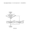 METHOD AND APPARATUS AT THE PHYSICAL AND LINK LAYER FOR MOBILE     COMMUNICATIONS diagram and image