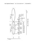 METHOD AND APPARATUS AT THE PHYSICAL AND LINK LAYER FOR MOBILE     COMMUNICATIONS diagram and image