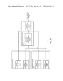 METHOD AND APPARATUS AT THE PHYSICAL AND LINK LAYER FOR MOBILE     COMMUNICATIONS diagram and image