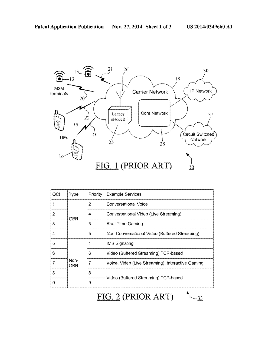 RESOURCE SCHEDULING IN A MOBILE COMMUNICATION NETWORK SUPPORTING     MACHINE-TO-MACHINE (M2M) AND USER EQUIPMENT (UE) TRAFFIC - diagram, schematic, and image 02