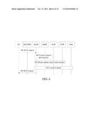 METHOD FOR DATA COMMUNICATION, SYSTEM FOR COMMUNICATION AND RELATED     DEVICES diagram and image