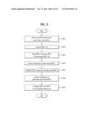 METHOD OF PERFORMING COMMUNICATION BY USER EQUIPMENT IN CLOUD RADIO ACCESS     NETWORK ENVIRONMENT AND APPARATUS THEREFOR diagram and image