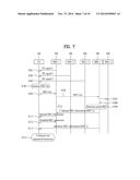 METHOD OF PERFORMING COMMUNICATION BY USER EQUIPMENT IN CLOUD RADIO ACCESS     NETWORK ENVIRONMENT AND APPARATUS THEREFOR diagram and image