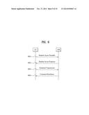 METHOD OF PERFORMING COMMUNICATION BY USER EQUIPMENT IN CLOUD RADIO ACCESS     NETWORK ENVIRONMENT AND APPARATUS THEREFOR diagram and image