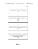 WIRELESS COMMUNICATION IN RADAR TRANSMISSION CHANNELS diagram and image