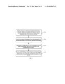 POSITIONING METHOD, POSITIONING SERVER, TERMINAL AND BASE STATION diagram and image