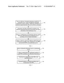 POSITIONING METHOD, POSITIONING SERVER, TERMINAL AND BASE STATION diagram and image