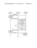 POSITIONING METHOD, POSITIONING SERVER, TERMINAL AND BASE STATION diagram and image