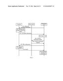 POSITIONING METHOD, POSITIONING SERVER, TERMINAL AND BASE STATION diagram and image