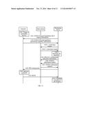 POSITIONING METHOD, POSITIONING SERVER, TERMINAL AND BASE STATION diagram and image