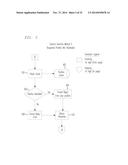 Wireless TeleCommunications Location Based Services Scheme Selection diagram and image