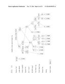 Wireless TeleCommunications Location Based Services Scheme Selection diagram and image