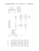 Wireless TeleCommunications Location Based Services Scheme Selection diagram and image