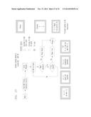 Wireless TeleCommunications Location Based Services Scheme Selection diagram and image