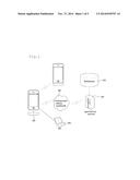 GAS DETECTION SYSTEM AND METHOD USING SMART PHONE diagram and image