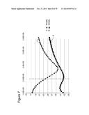 Harmonic Filtering for an Up-Converting, Voltage Mode, Passive Mixer diagram and image