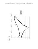 Harmonic Filtering for an Up-Converting, Voltage Mode, Passive Mixer diagram and image