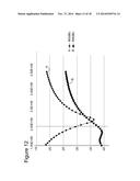 Harmonic Filtering for an Up-Converting, Voltage Mode, Passive Mixer diagram and image