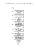 GAME INDEPENDENT OUTCOMES ON A GAMING DEVICE diagram and image