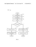 METHODS AND SYSTEMS OF GENERATING A PLAYER TO PLAYER SLOT MACHINE diagram and image