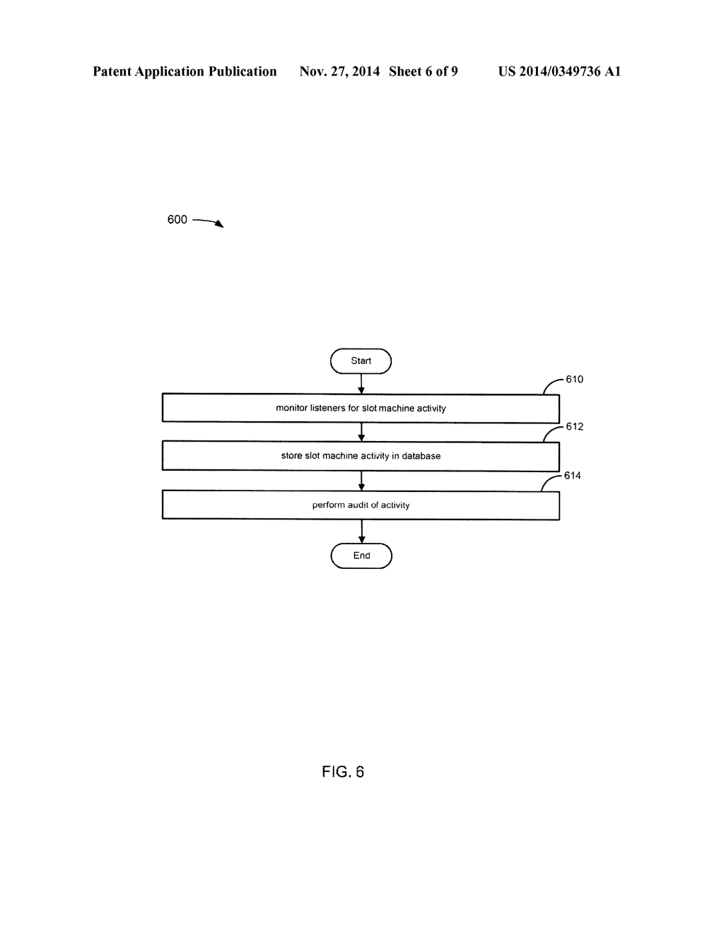 METHODS AND SYSTEMS OF GENERATING A PLAYER TO PLAYER SLOT MACHINE - diagram, schematic, and image 07