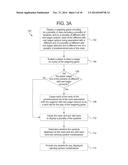 GAMING SYSTEM, GAMING DEVICE, AND METHOD PROVIDING ONE OR MORE WILD REEL     WAGER OPTIONS diagram and image