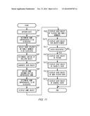 INFORMATION PROCESSING SYSTEM, INFORMATION PROCESSING DEVICE, STORING     MEDIUM, AND DISPLAY METHOD diagram and image