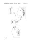 INFORMATION PROCESSING APPARATUS AND INFORMATION PROCESSING SYSTEM diagram and image