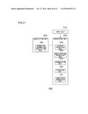 INFORMATION PROCESSING APPARATUS AND INFORMATION PROCESSING SYSTEM diagram and image