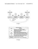 GAME CONTROL METHOD, SERVER APPARATUS, AND STORAGE MEDIUM diagram and image