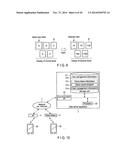 GAME CONTROL METHOD, SERVER APPARATUS, AND STORAGE MEDIUM diagram and image