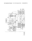 GAME CONTROL METHOD, SERVER APPARATUS, AND STORAGE MEDIUM diagram and image