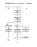 ASYNCHRONOUS SOCIAL EVENTS IN COMPUTER-IMPLEMENTED GAMES diagram and image