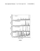 Coated Dehydrated Microorganisms with Enhanced Stability and Viability diagram and image