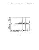 Coated Dehydrated Microorganisms with Enhanced Stability and Viability diagram and image