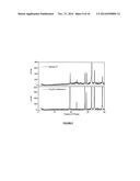 Coated Dehydrated Microorganisms with Enhanced Stability and Viability diagram and image